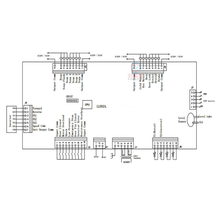 SX093000C LCD computer board controller of industrial automatic washing machine commercial washing machine accessories