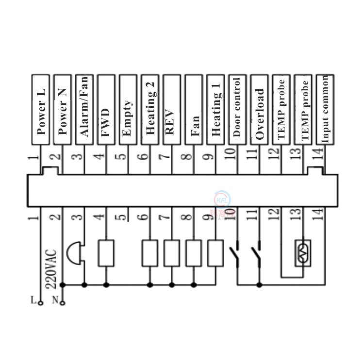 HG-9 main operation microcomputer board Display Controller of commercial automatic dryer air-drying dryer accessories 