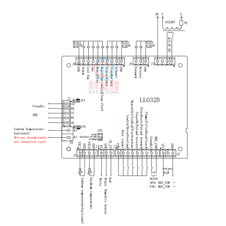 KH4037A Programmable Logic Controller Commercial Dryer Computer Board with Humidity Sensor LCD Display Board Dryer Controller