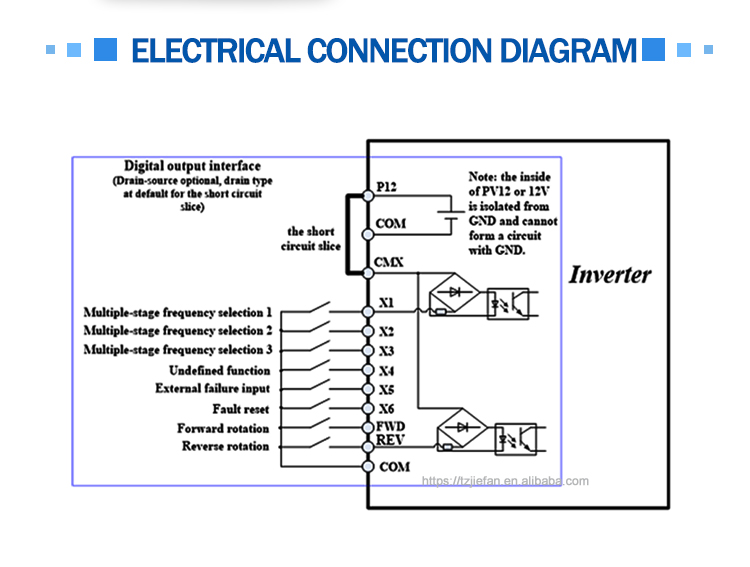 邦普变频器详情_04