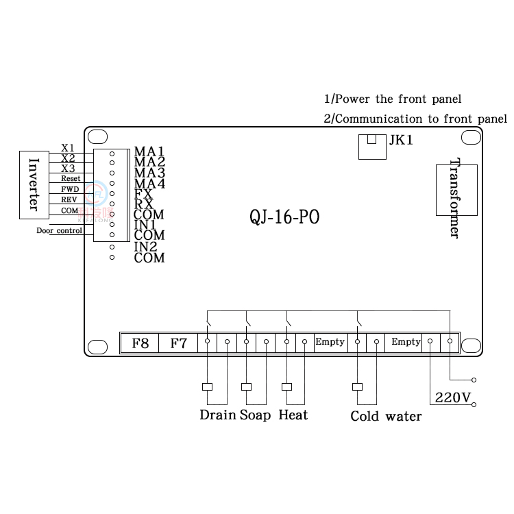 YJ-05-A laundry controller main panel for industrial large washing machine accessories