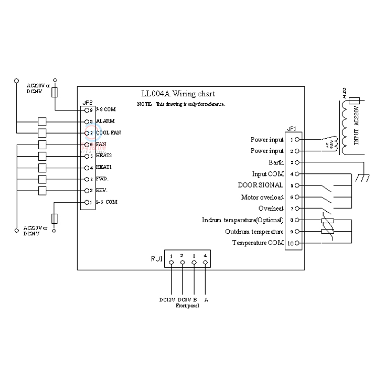 Kh4000A Operation Computer Board Control Circuit Board dryer controller of Industrial Fully Automatic Dryer