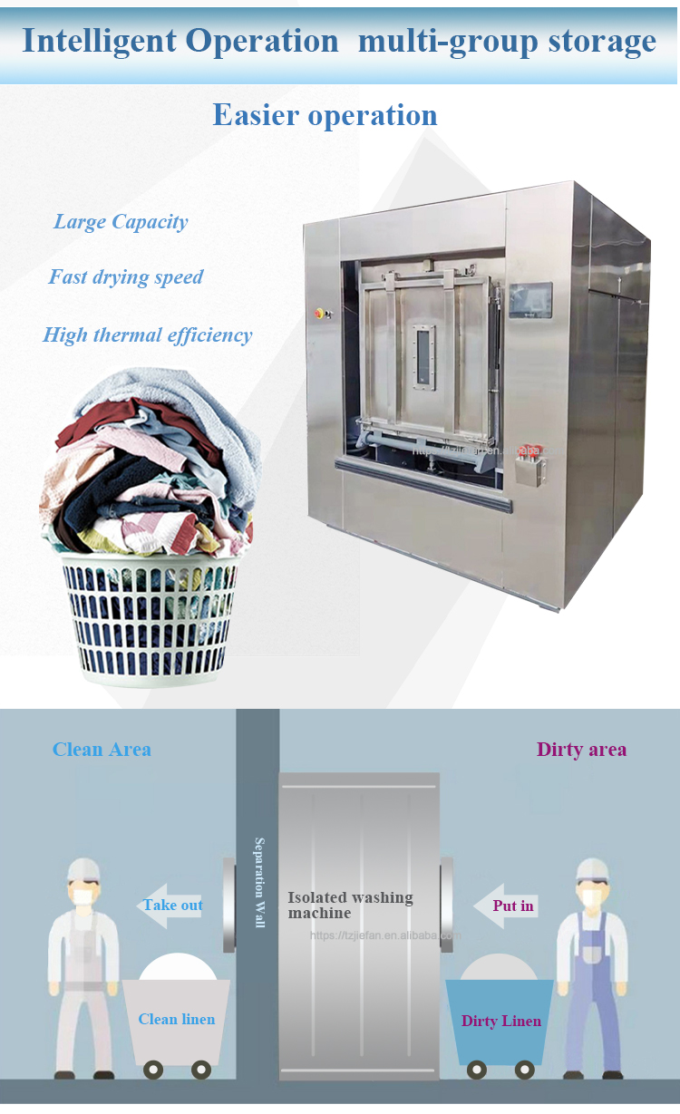 隔离洗脱机详情_04