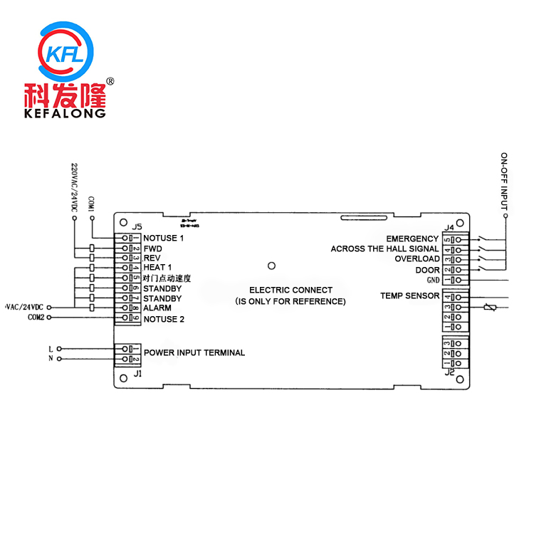 Sx013100A controller of Semi-Automatic Washing Machine Dyeing Machine Operation Panel Computer Controller 