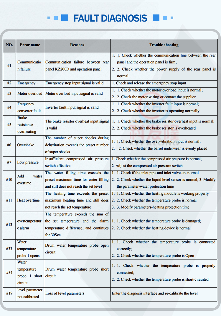 虾皮XT321E详情_04