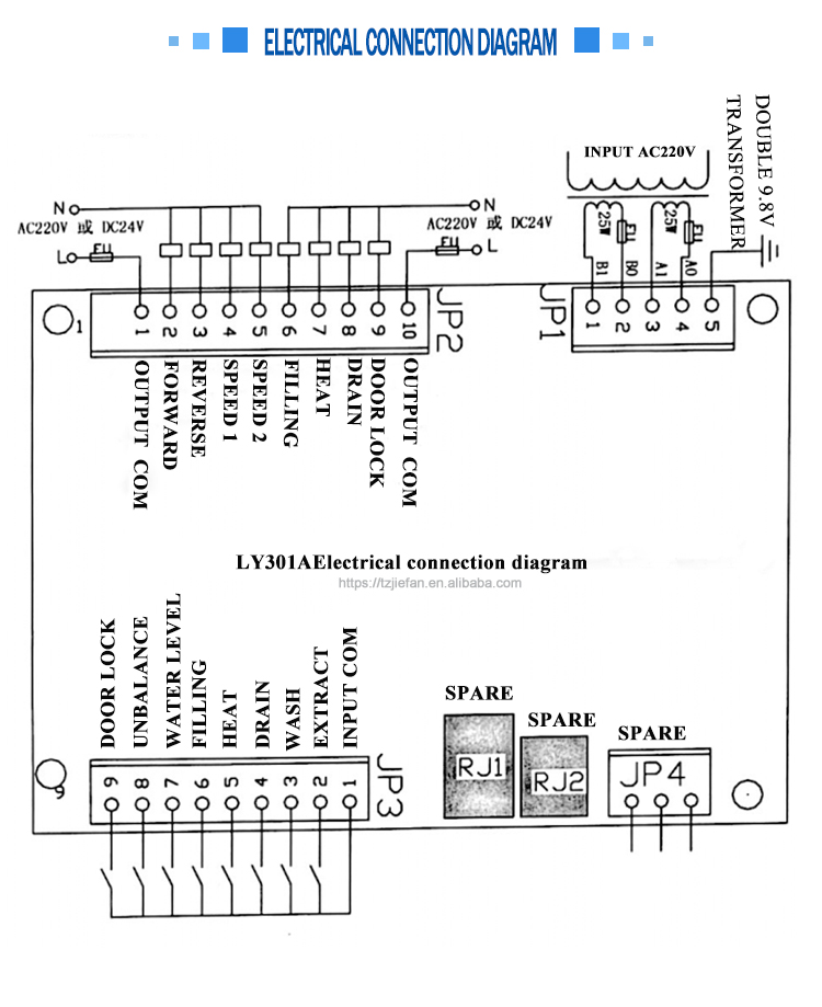 应急控制器详情_03