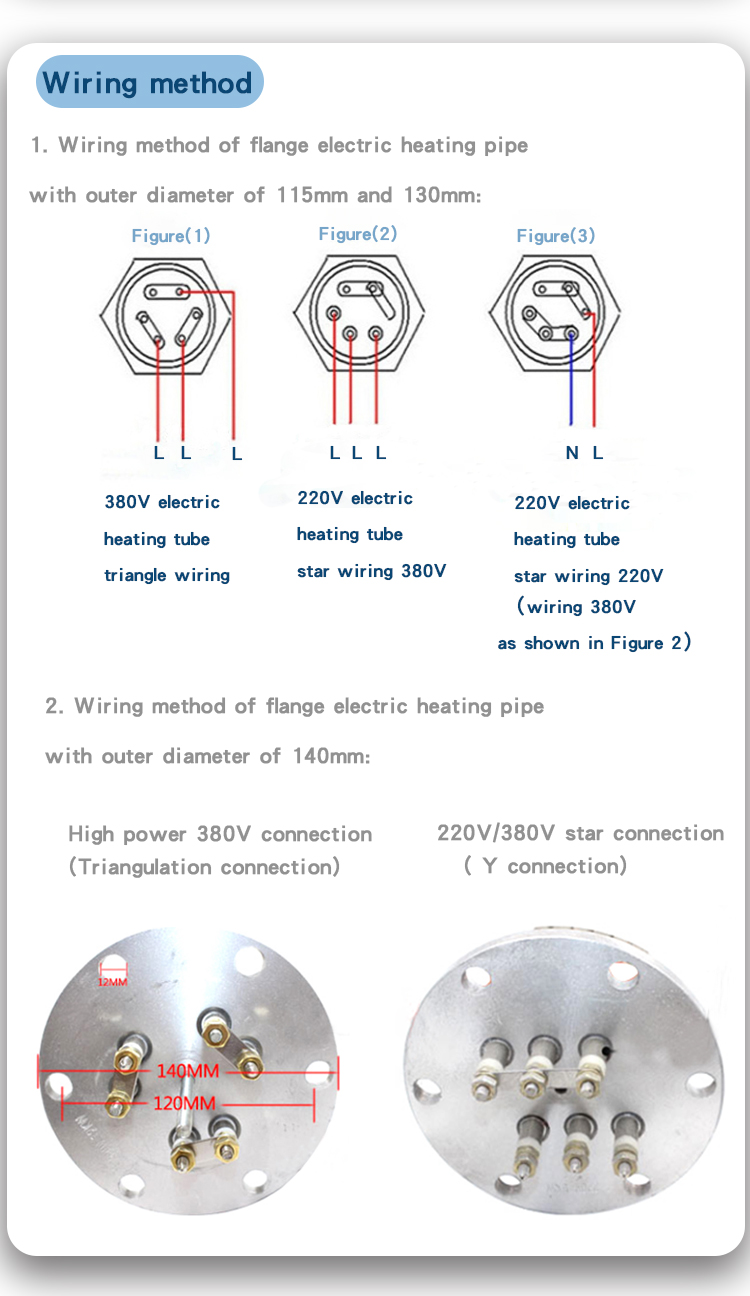 法兰电加热管详情_07