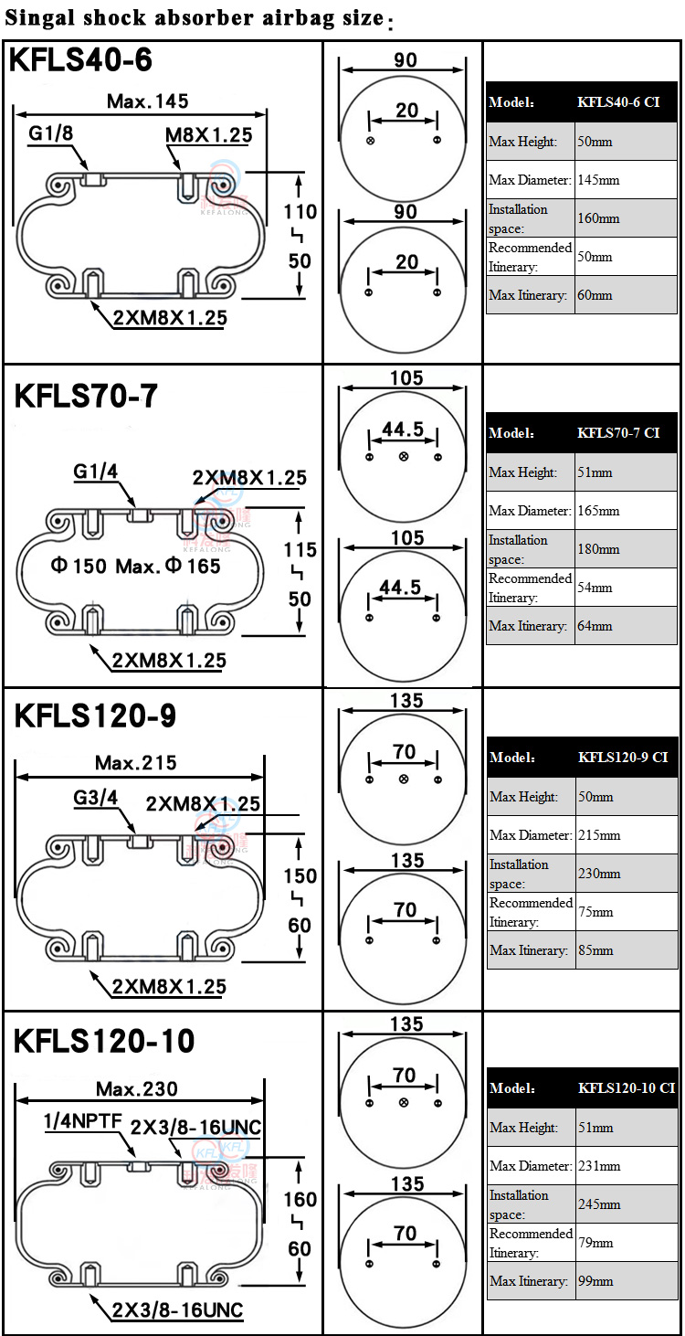 气囊尺寸图国际_01