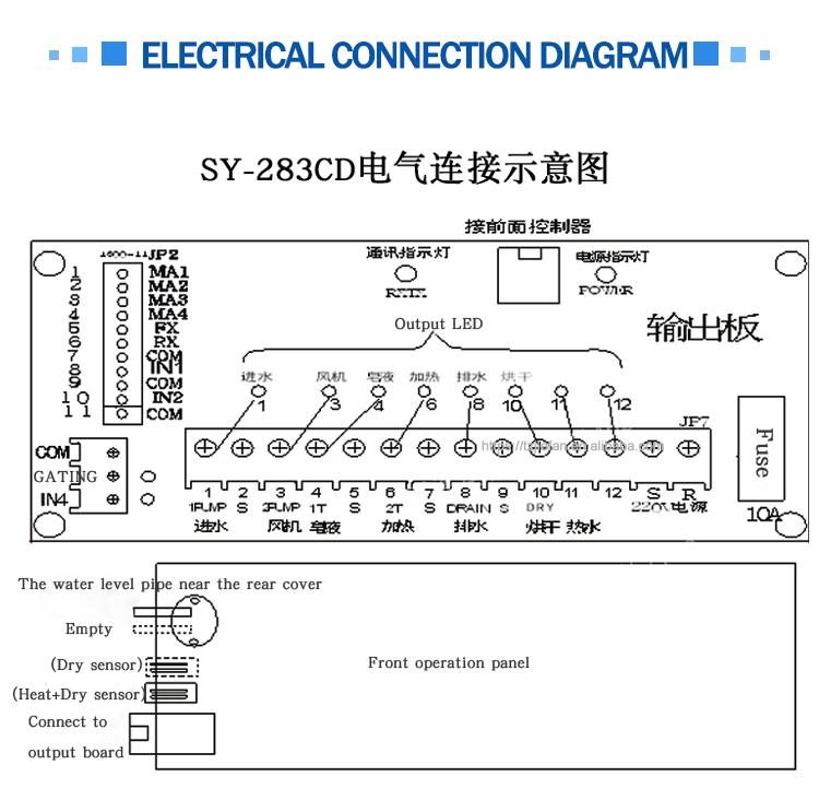 SY-283CD详情_03