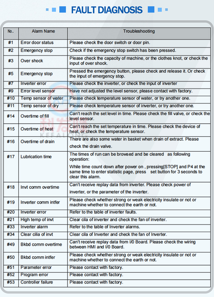虾皮KH1707E详情_04