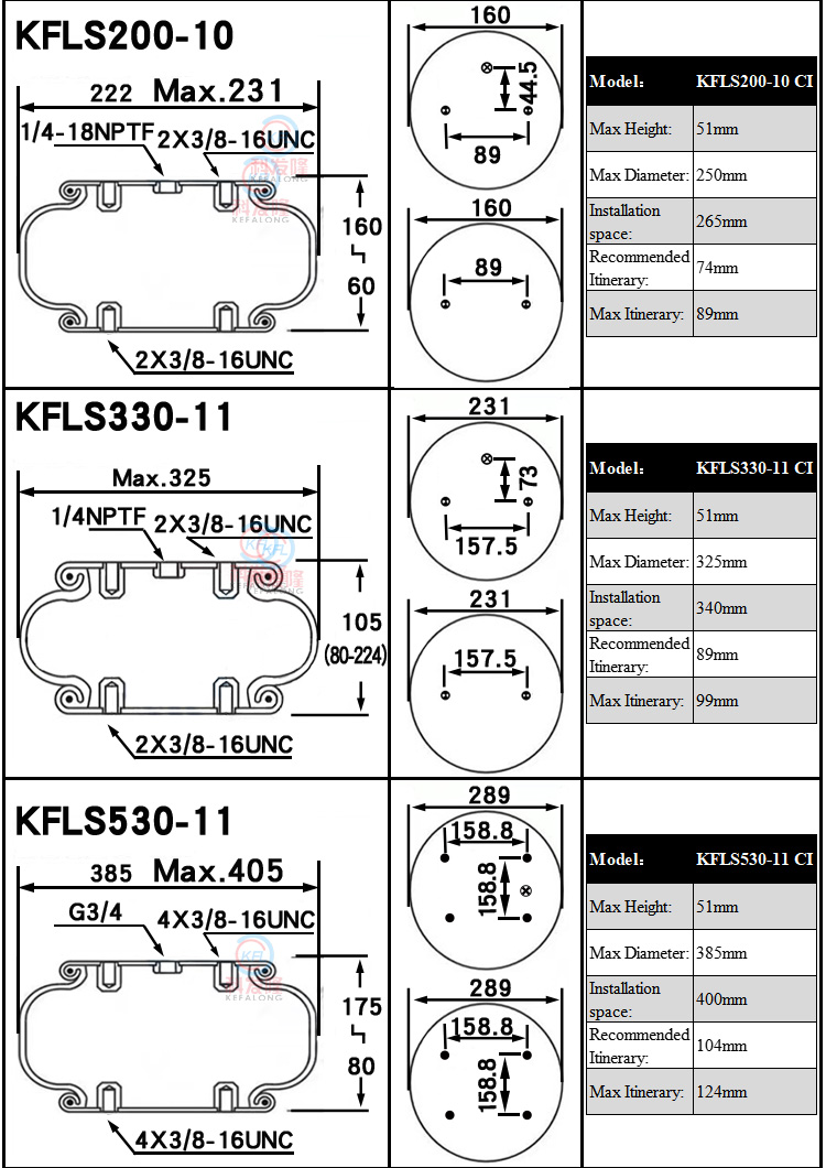 气囊尺寸图国际_02