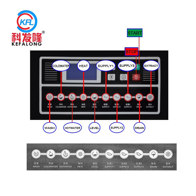 Sx166000A Sx166002A Button-Operated Computer Controller for Fully Automatic Washing Machine for Washing Factory and Hotel