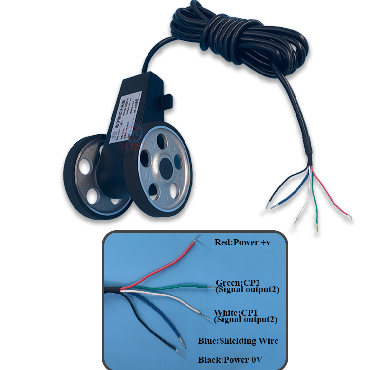 Meter counter counting wheel encoder used for industrial sheet folding machine