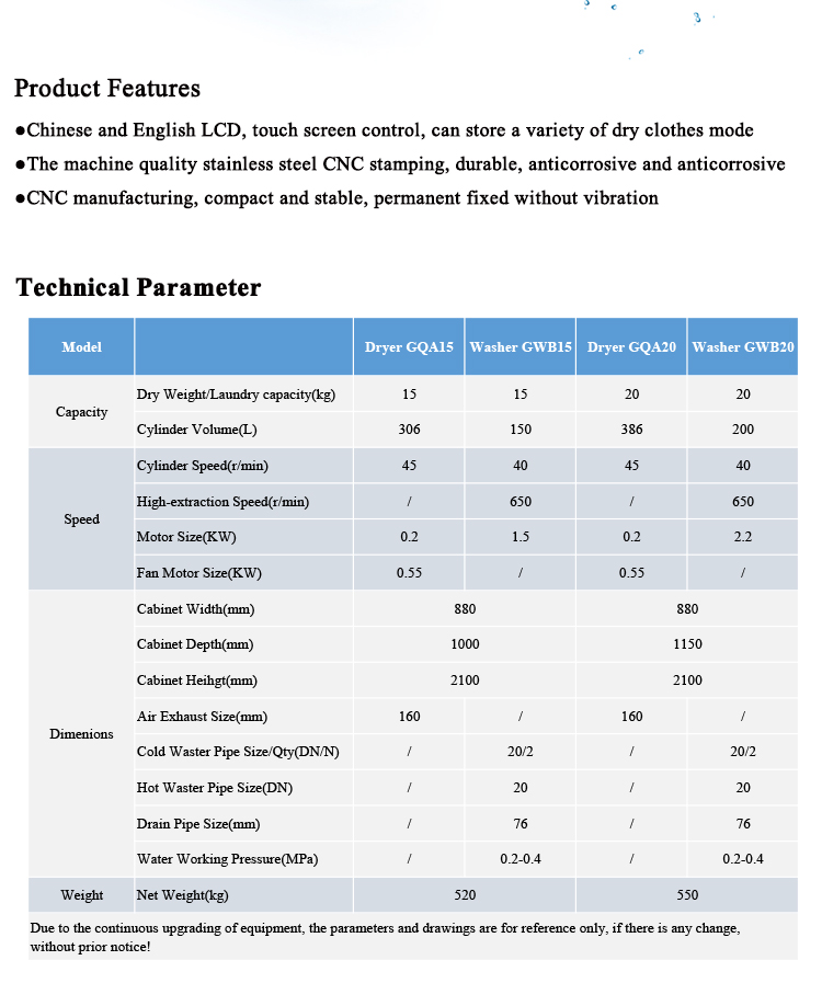 上烘下洗详情_02