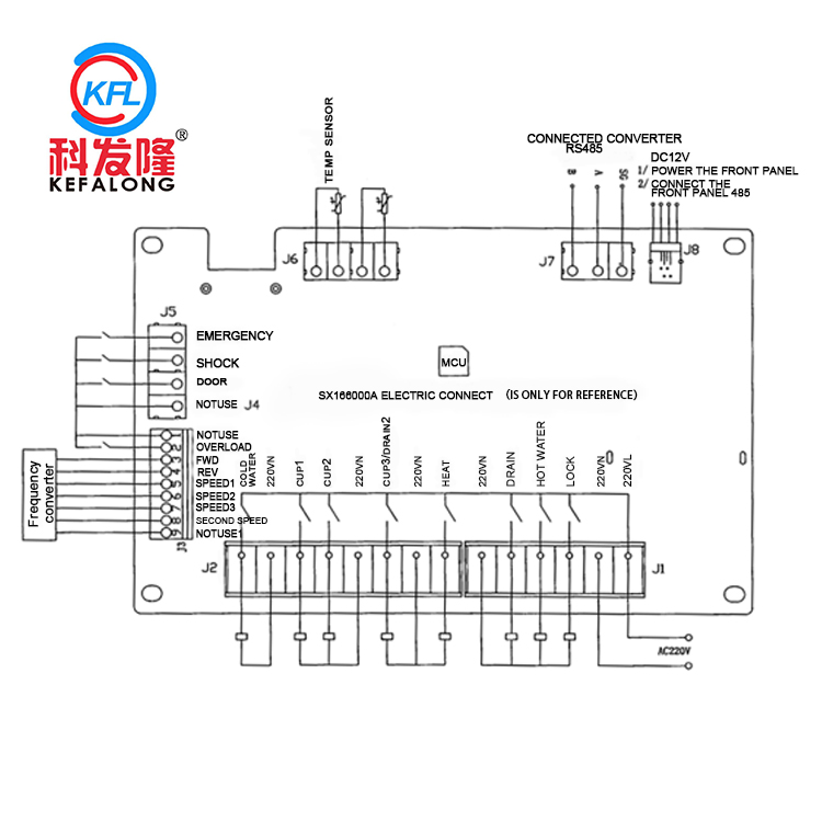 Sx166000A Sx166002A Button-Operated Computer Controller for Fully Automatic Washing Machine for Washing Factory and Hotel