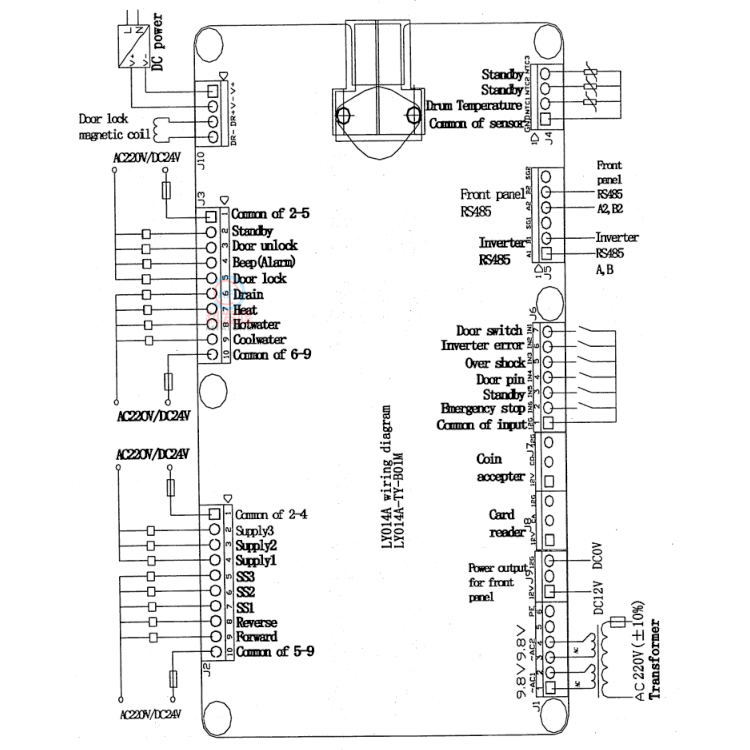 Kefalong Kh174601A Laundry Controller for Coin Operated Commercial Hotel School Laundry Washing Machine