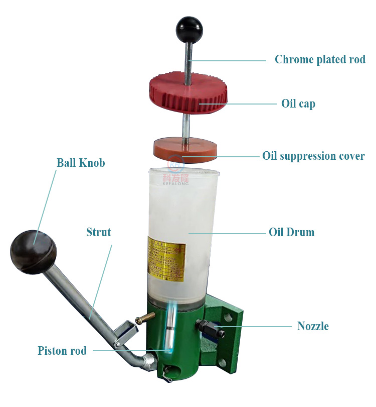 手动浓油泵详情_02