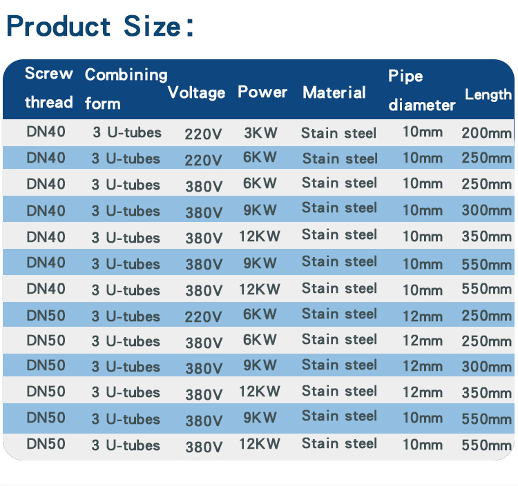 六角电加热管详情_03