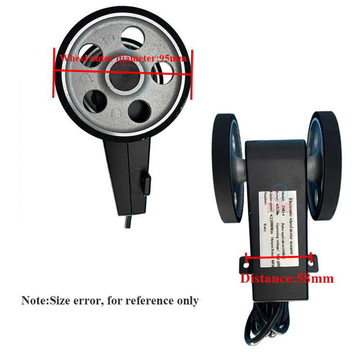 Meter counter counting wheel encoder used for industrial sheet folding machine