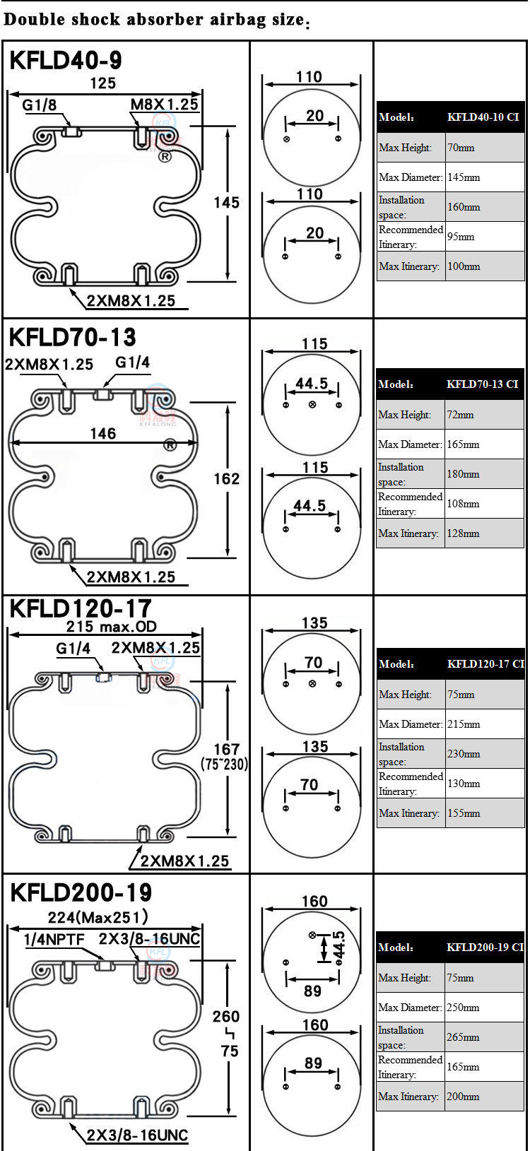 气囊尺寸图国际_03